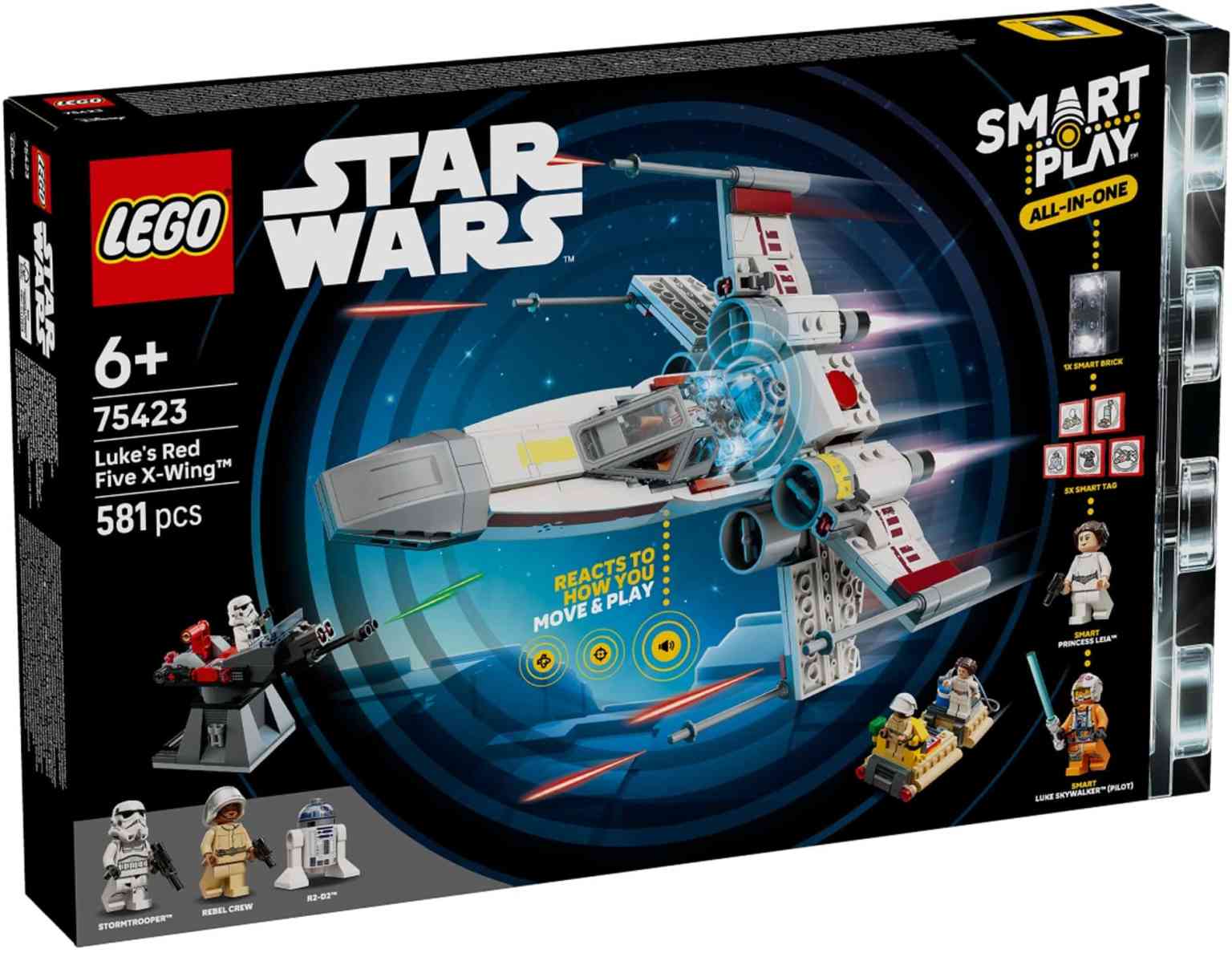 Luke's Red Five X-Wing